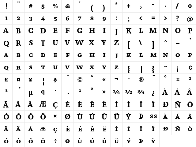 Absara TF Bold SC Regular  glyph index