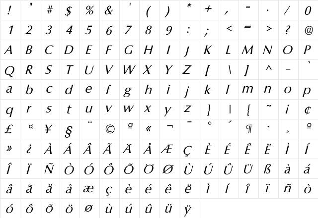 Icoluku Regular  glyph index