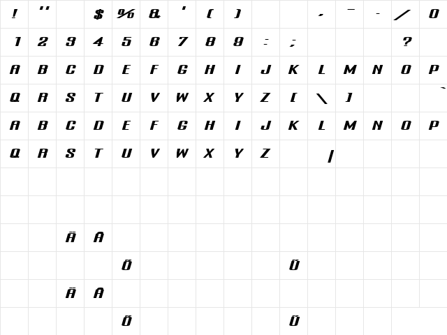 Onani Regular  glyph index