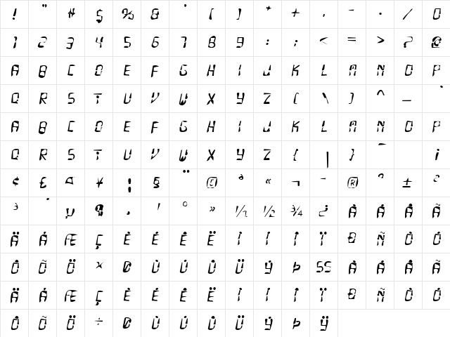 Dirty27 Becker Regular  glyph index
