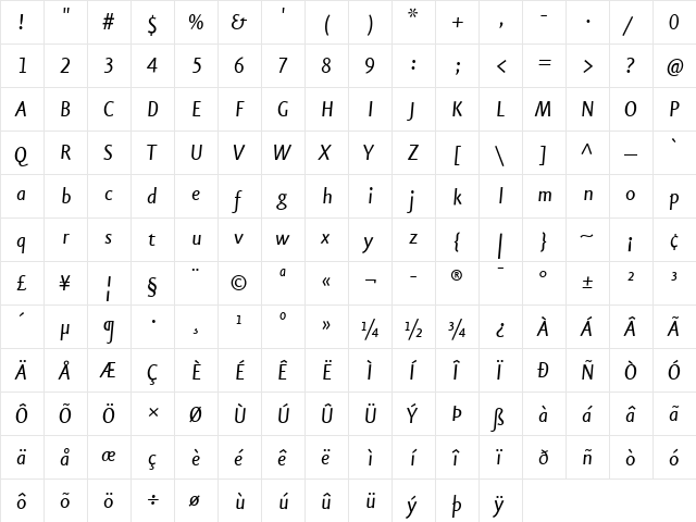 Eureka Sans Regular Italic  glyph index