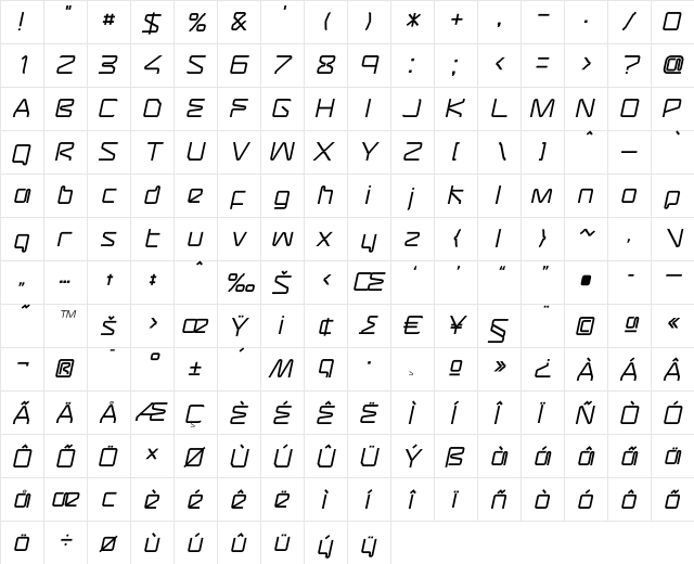 Assembler-Oblique Regular  glyph index
