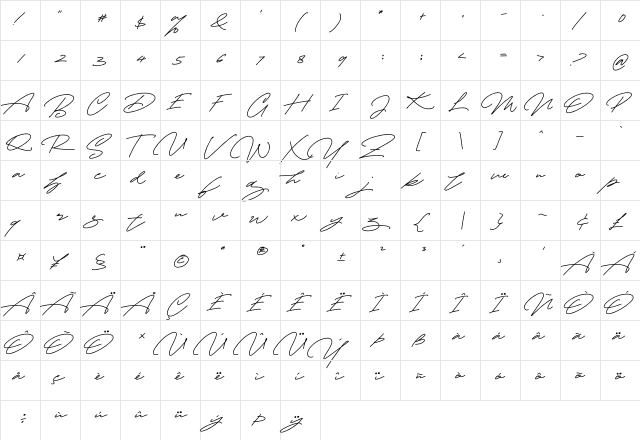 Cynthia  Blooms Regular  glyph index