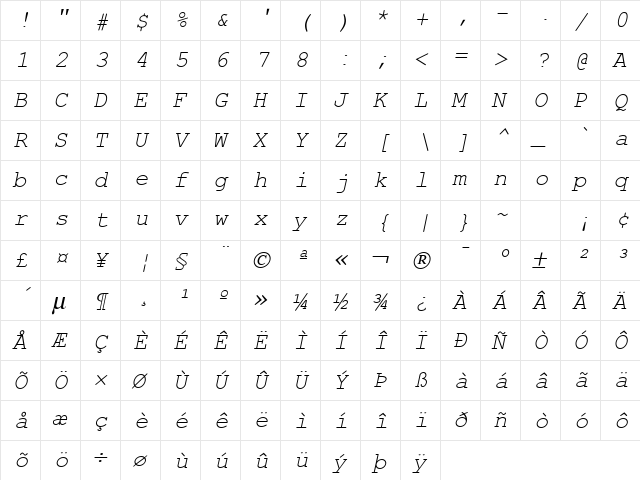 CourierSH Oblique  glyph index