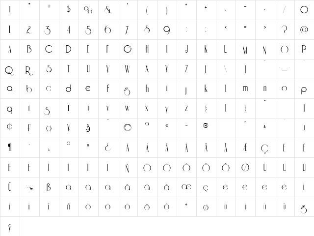 Riesling Regular  glyph index
