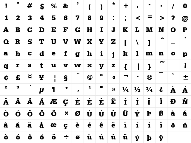 Typewriter Black Bold  glyph index