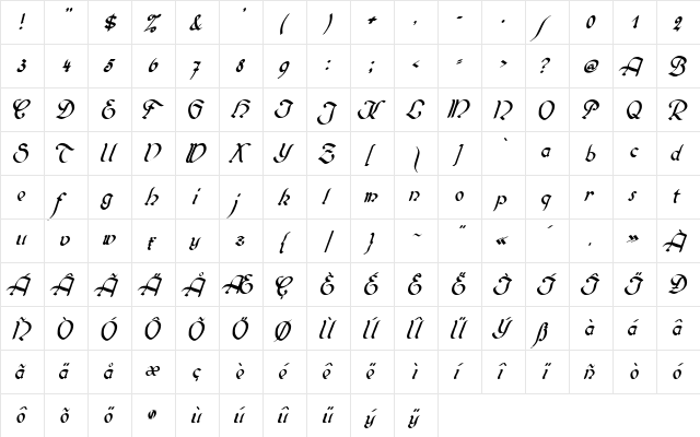Biedermeier Kursiv Regular  glyph index