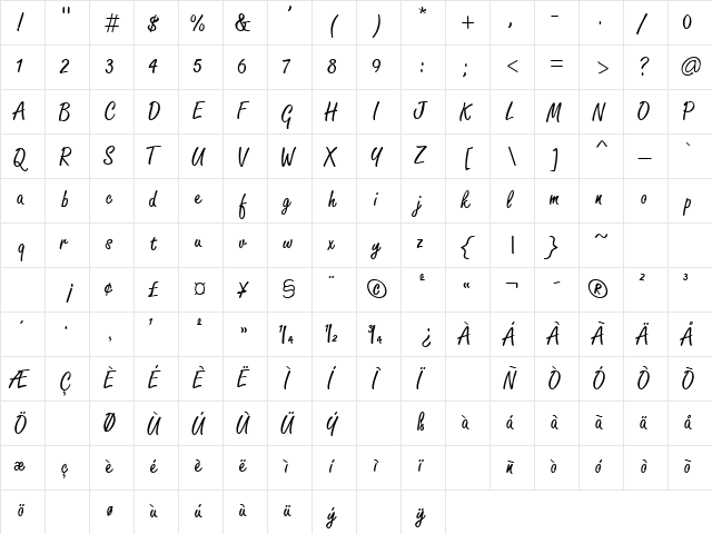 Carefree Retro Normal  glyph index