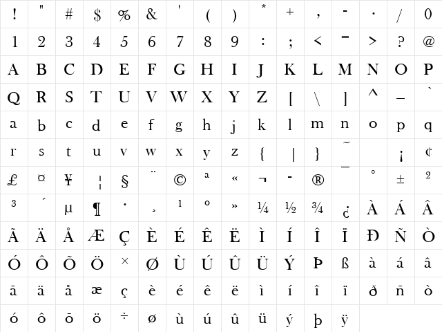 Baskerville Old Becker Regular  glyph index