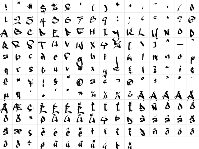 Ruthless Wreckin TWO Regular  glyph index