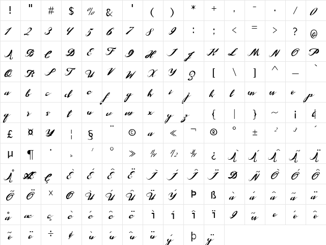 Tranformer Regular  glyph index