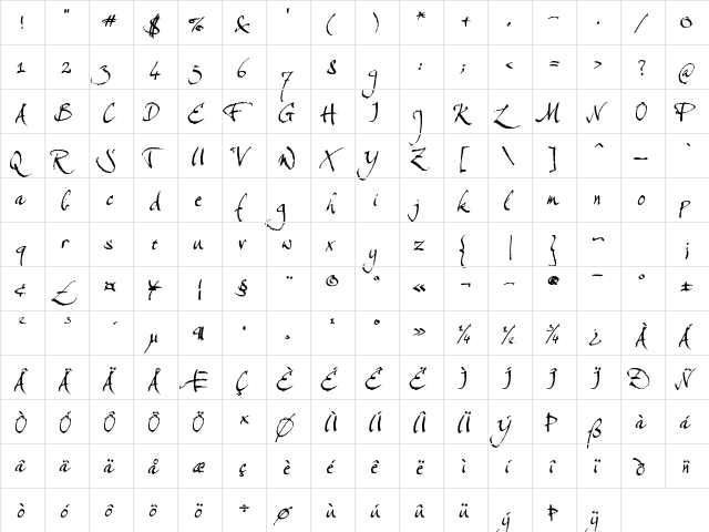 Expectation Std Regular  glyph index