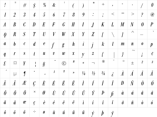 BodoniEF RegularCondIta  glyph index