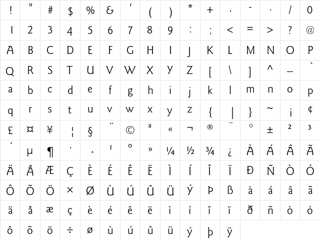 ITC Goudy Sans Book  glyph index