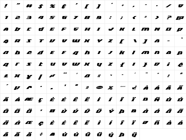 Black Bishop Super-Italic Semi-Italic  glyph index