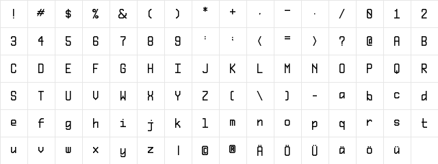 Go Norm Regular  glyph index