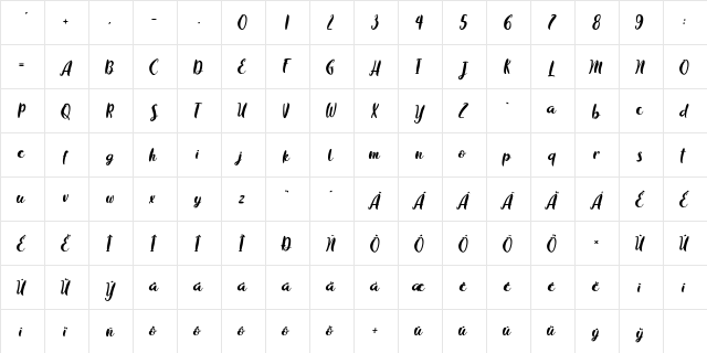Chocolate Flavor Regular  glyph index