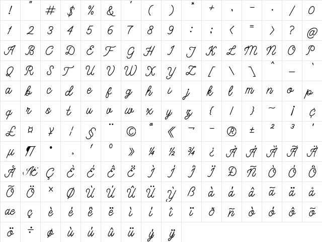 bangkar Regular  glyph index