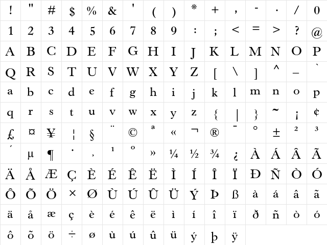 Horley Old Style MT Semi Bold  glyph index