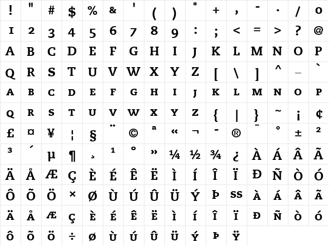 Caecilia RomanSC Bold  glyph index