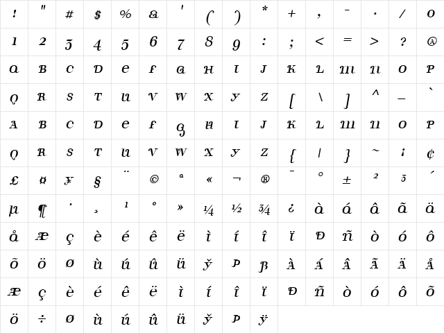 Theodor Regular  glyph index