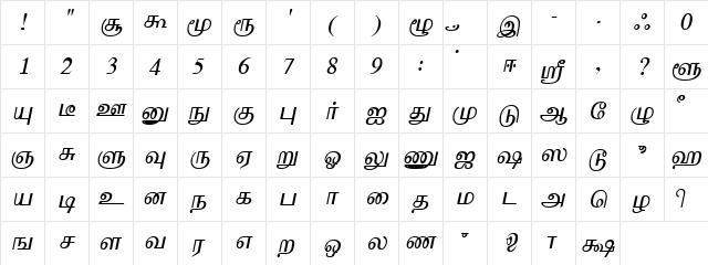Khavina Regular  glyph index