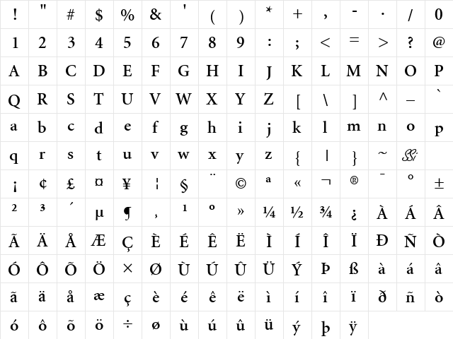 Atlantix SSi Semi Bold  glyph index