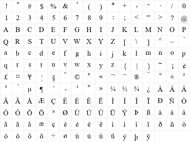 TimesNewRomanPS Roman  glyph index
