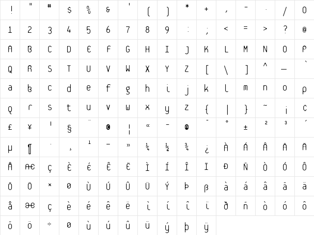 Boks Thin  glyph index