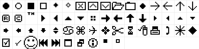 FFF Extras Regular  glyph index