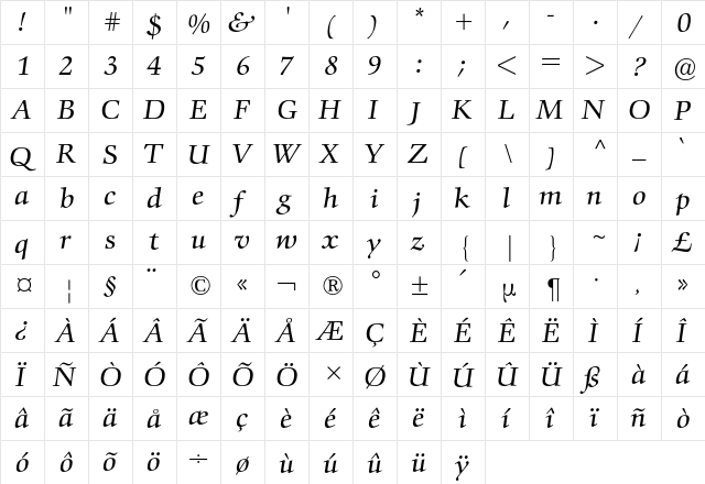 Comenius BQ Regular  glyph index