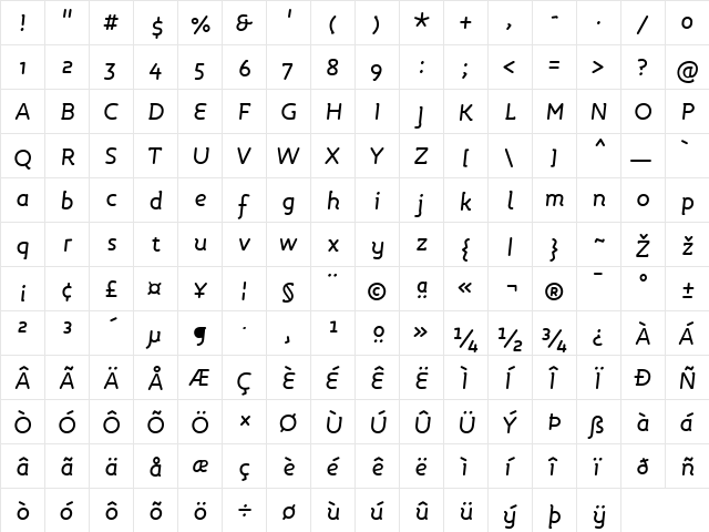 Roice-MediumItalic Regular  glyph index
