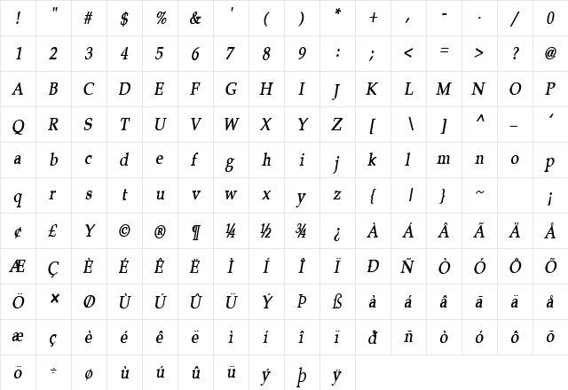 Tavern-Condensed Bold Italic  glyph index