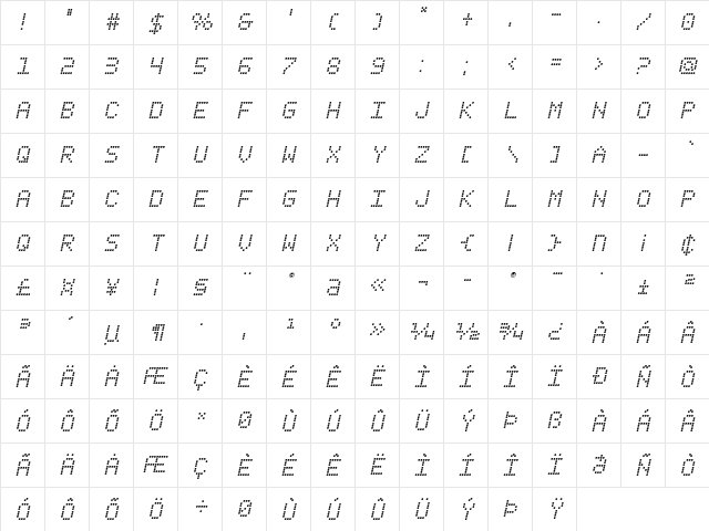Fanfare Ticker Italic Italic  glyph index