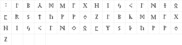 Futhark Regular  glyph index