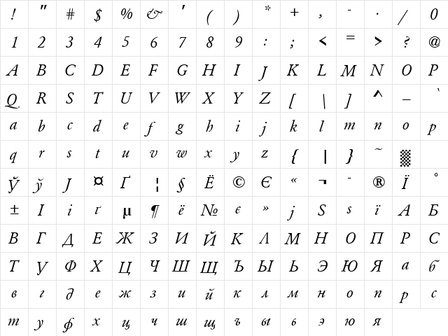 Garamond_A.Z_PS Normal-Italic  glyph index