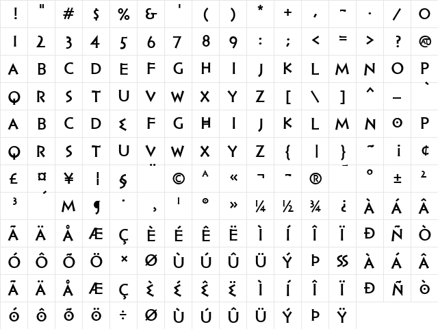 PF Hellenica Serif Pro Bold  glyph index