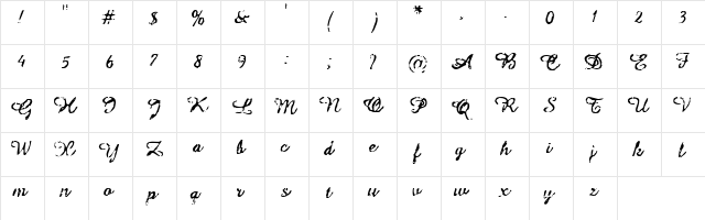 Issac Regular  glyph index