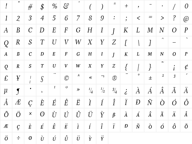 EstaSmallCapsItalic Regular  glyph index