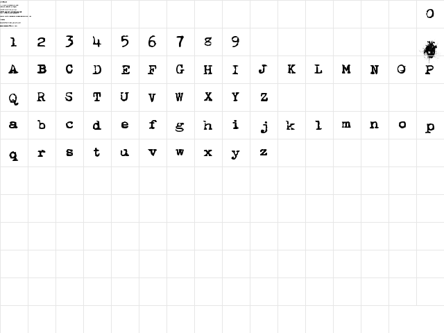 Blasphemous Rumors Regular  glyph index