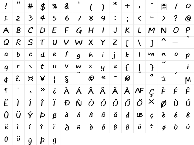 TYPO COMICS DEMO Regular  glyph index