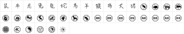 ChineseZodiac Regular  glyph index
