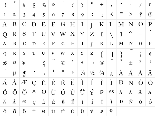 DTLFleischmannD Caps  glyph index