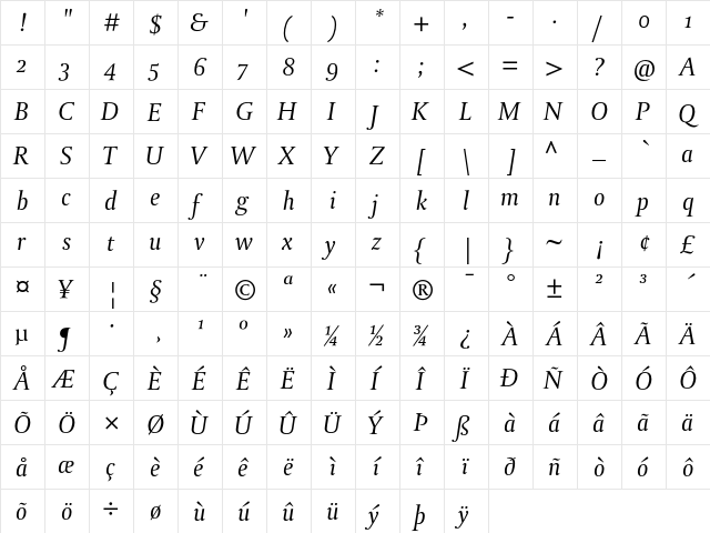 DTL Paradox ST Italic  glyph index