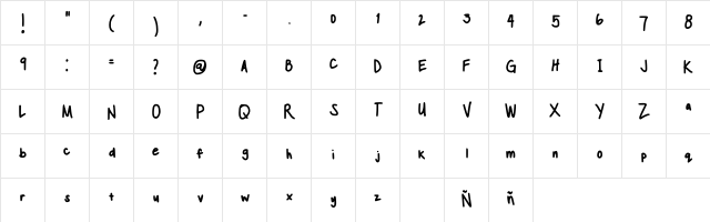 Ninas Font Regular  glyph index