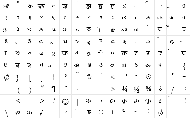 Shivaji05 Normal  glyph index