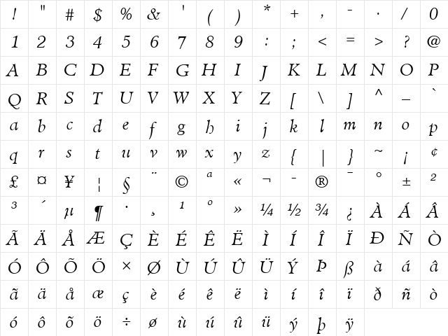 Minister LT Light Italic  glyph index