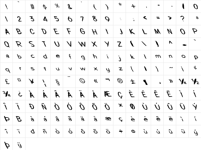 FZ HAND 7 MANGLED LEFTY Normal  glyph index