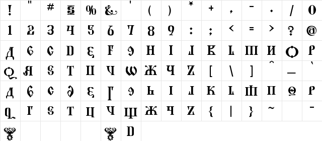 Kremlin Grand Duke Regular  glyph index