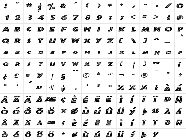 ShakazuleExtended Italic  glyph index